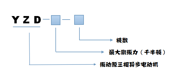 YZD振動(dòng)電機(jī)型號說明